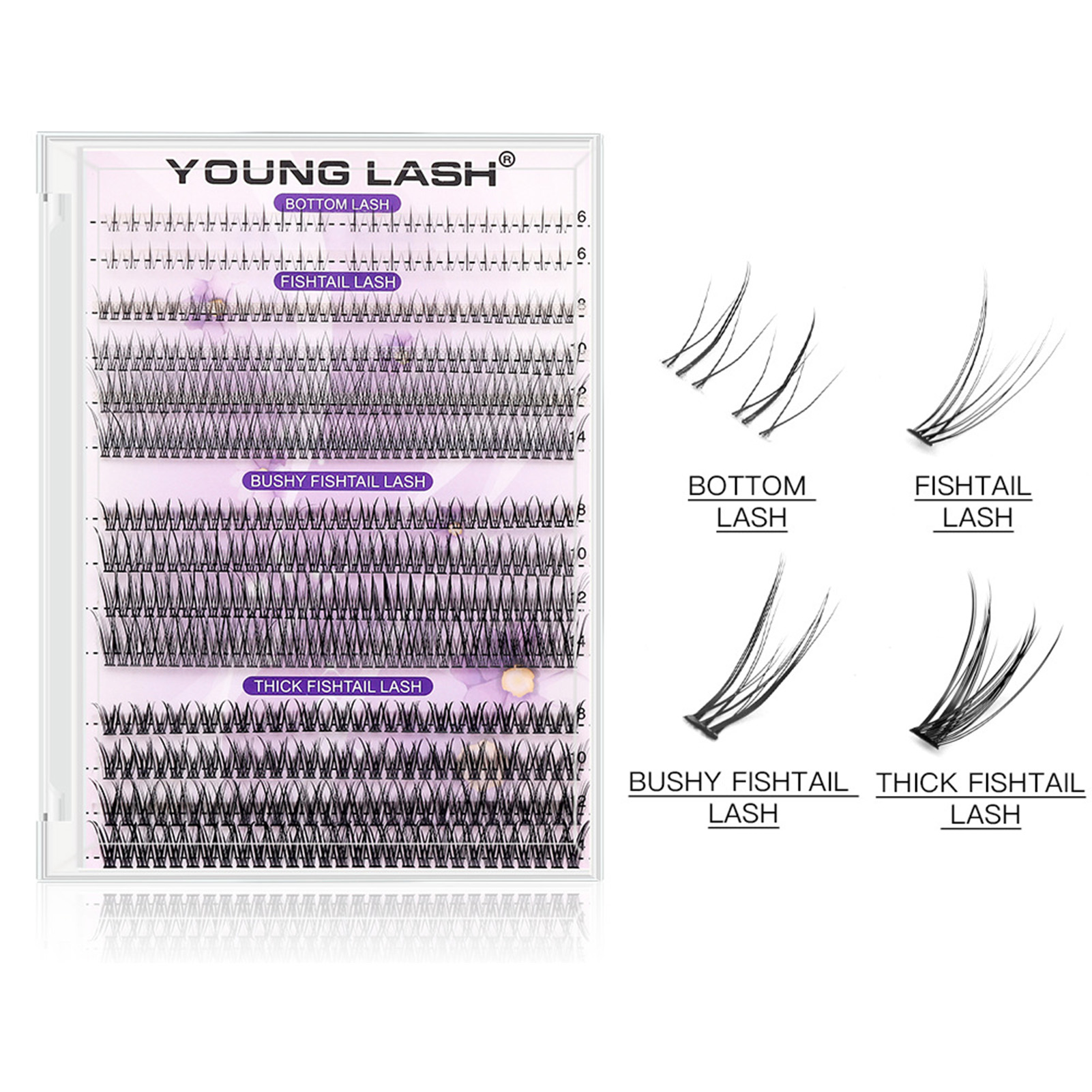 Sztuczne rzęsy 20D Volume Mink – Eyelash Extension London recenzja i cena